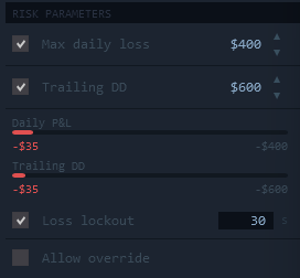 Daily loss and trailing drawdown controls